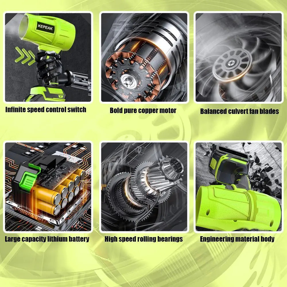 【Summervibes】Turbo Jet Blower,Leaf Blower, Violent Turbo Fan, Pure Copper Motor,Car Drying after Wash, Handheld Snow Blower,Cordless Turbo Power Air Duster,Home Improve,Garden Mainte Holiday Gifts