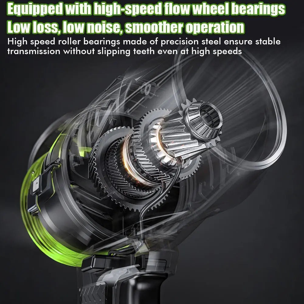 【Summervibes】Turbo Jet Blower,Leaf Blower, Violent Turbo Fan, Pure Copper Motor,Car Drying after Wash, Handheld Snow Blower,Cordless Turbo Power Air Duster,Home Improve,Garden Mainte Holiday Gifts